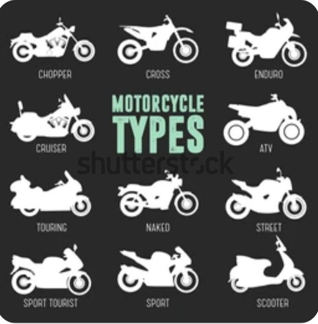 Garaż na motocykl  - Pixel House ul. Legnicka 50 zł/ mies