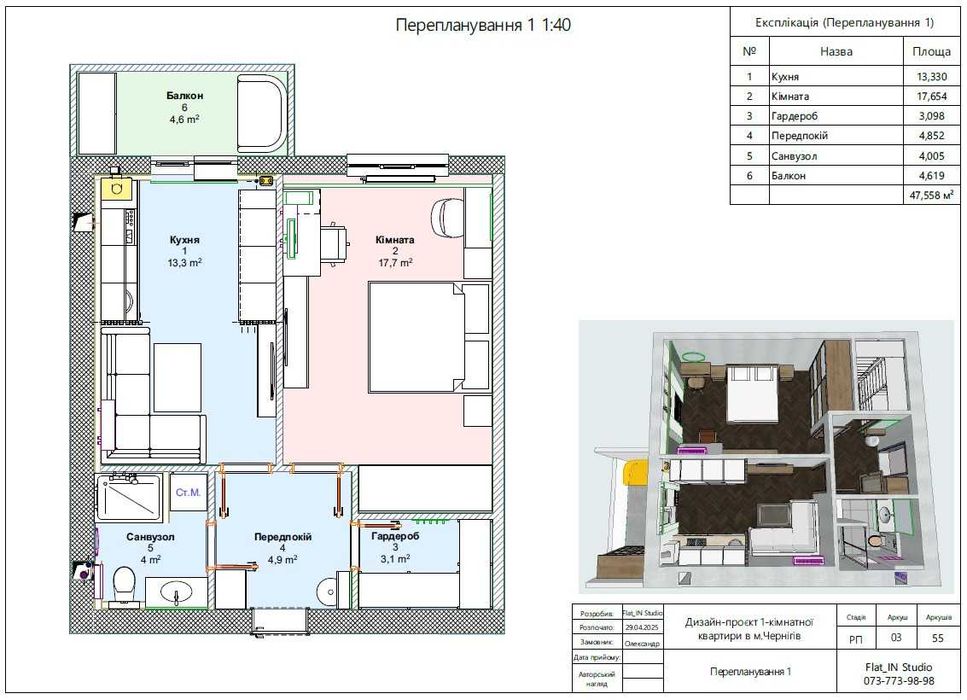 Розробка альбому технічних креслень (дизайн-проєкт ремонту квартири)