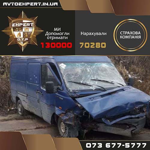 Суми оцінка Автоекспертиза ДТП экспертиза комісар оцінювач незалежний авто. Оценка ущерба после дтп, судовий експерт, калькуляция стягнення