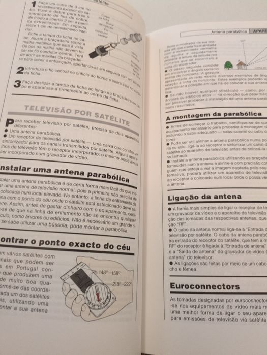 Ideias Práticas,& Soluções Rápidas