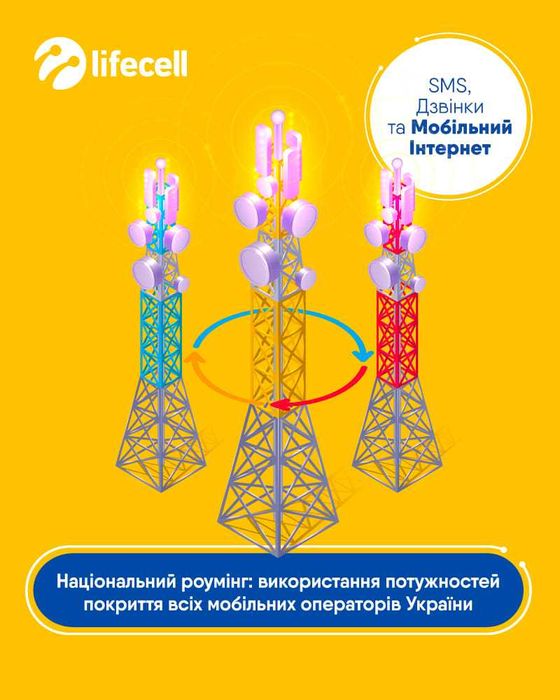 стартовый пакет Лайф ДЛЯ РОУМИНГА 220 грн/мес, 3G/4G БЕЗЛИМ 250 гр/мес