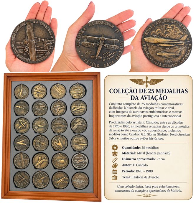 Coleção de Medalhas da História da Aviação