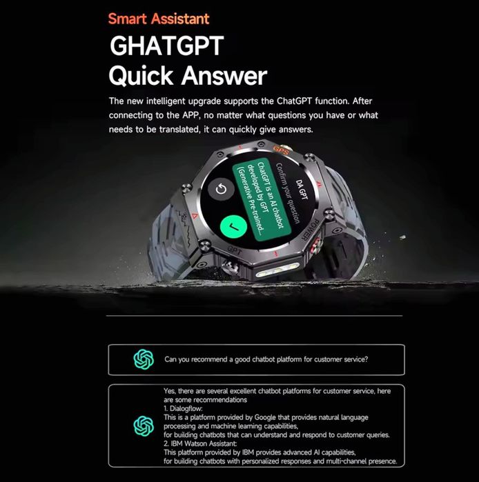Smartwatch with GPS, AI GPT, LED Light *New*64750858679809122