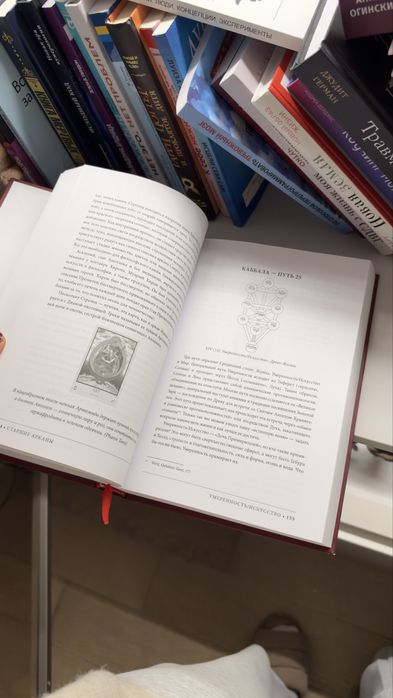 Продам книги по гаданию