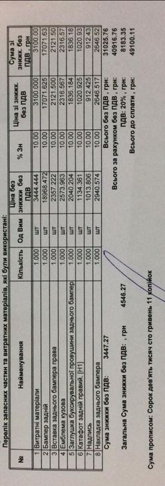 Range Rover Velar задний бампер