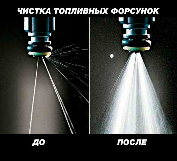 СТО г.Терновка