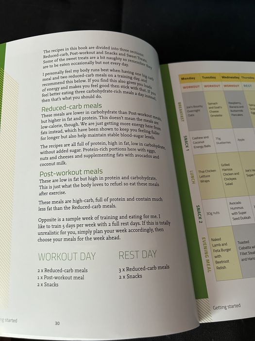 The fat-loss plan Joe Wicks