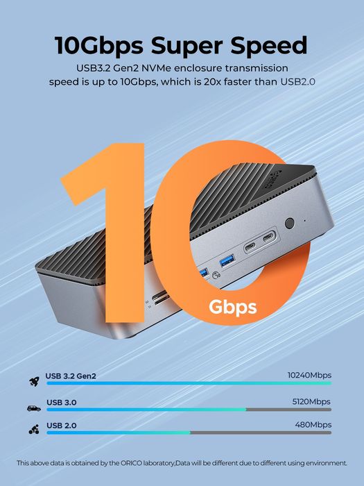 ORICO D35M2 USB-C Док-станція 10-в-1 для M.2 NVMe/SATA SSD і 2.5″/3.5″
