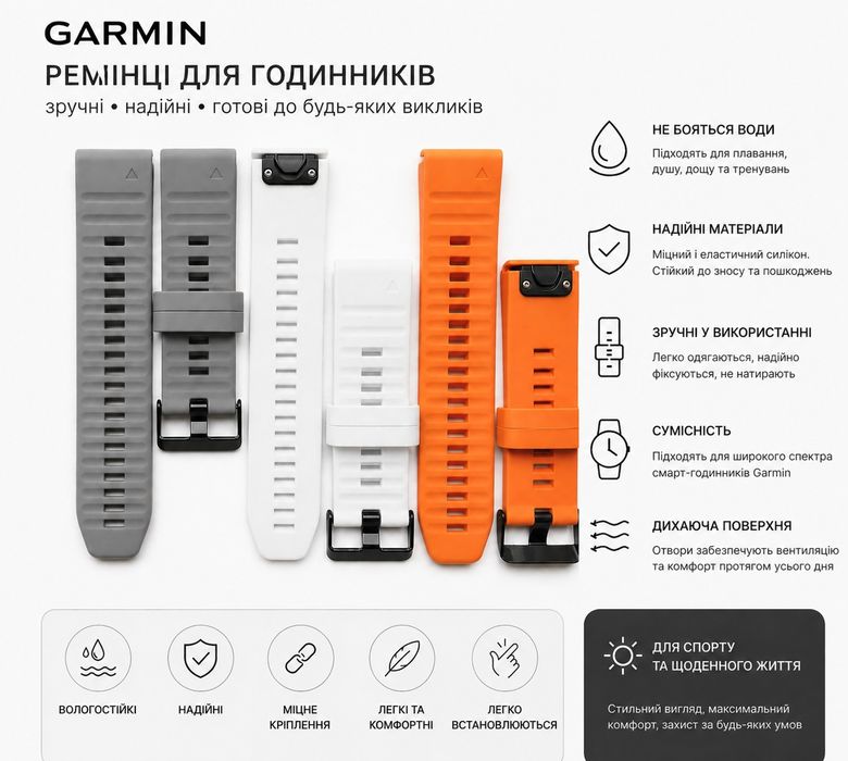 Ремінці  нейлонові ,силіконові Quick Fit для годинників  Garmin.