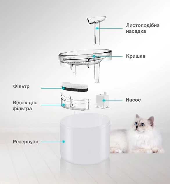 Питний фонтан для котів і собак NPET WF100 1.6L з фільтром Білий (00878)