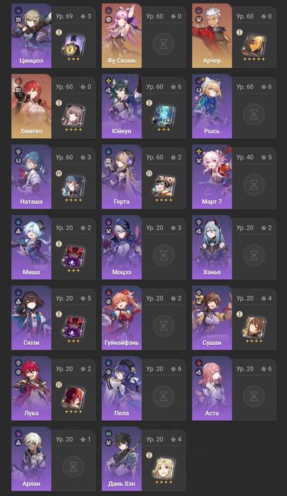 Продам акаунт Honkai: Star Rail