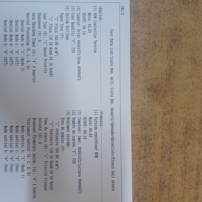 Canon MF 3010 пробіг 1572