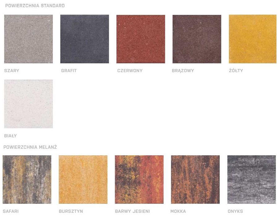 Kostka betonowa brukowa Urbanica