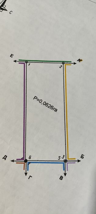 Продам будинок в місті