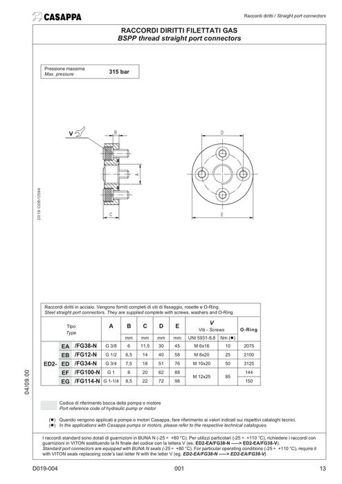 Złącze pompowe ED2-EA/FG38-N