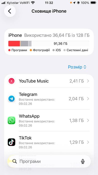 Iphone SE 2 neverlock