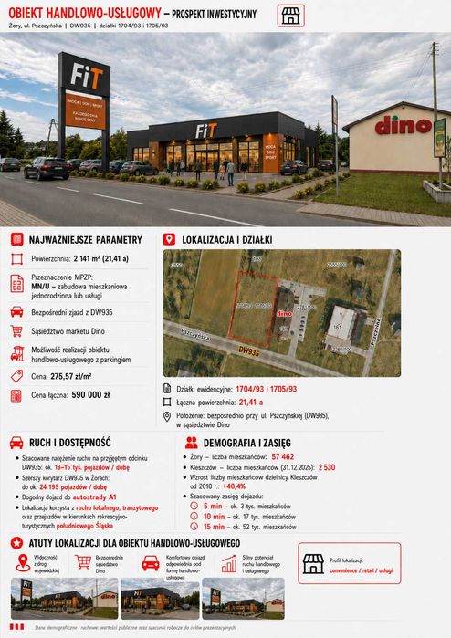 Działka 2141 m2 MN/U mieszkaniowo-usługowa Żory ul. Pszczyńska (Kleszczów) przy drodze Wojewódzkiej 935 Żory - Pszczyna, sąsiedztwo marketu Dino