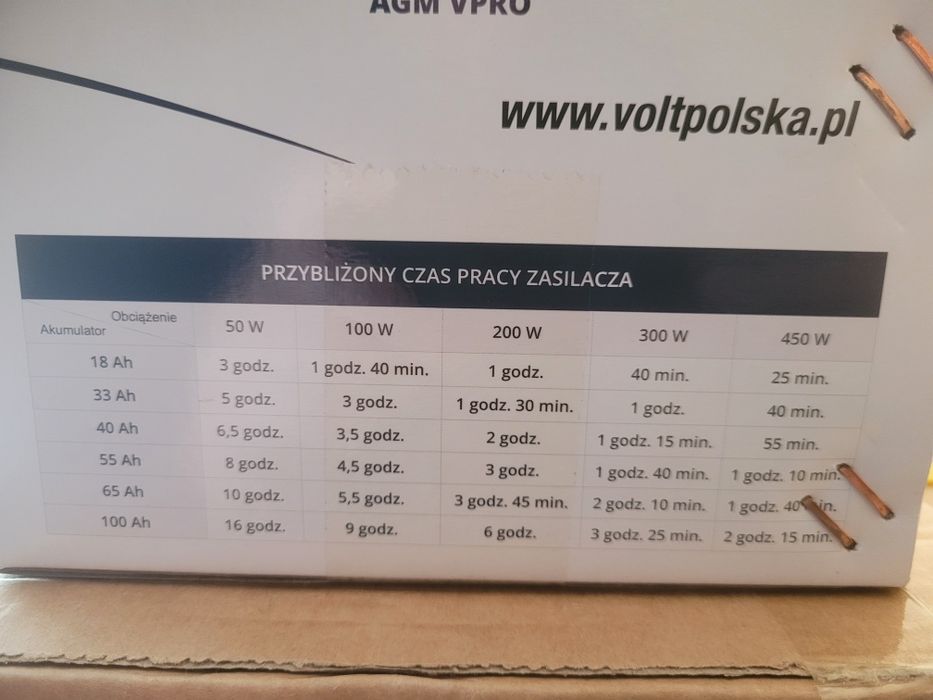 Гібридний ДБЖ/інвертор Volt Polska SINUS PRO 1000E 12V 220V (3SP091012E)
