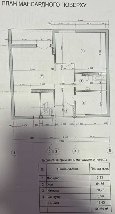 Ексклюзивна пропозиція у Східниці: Будинок біля підніжжя Національного парку