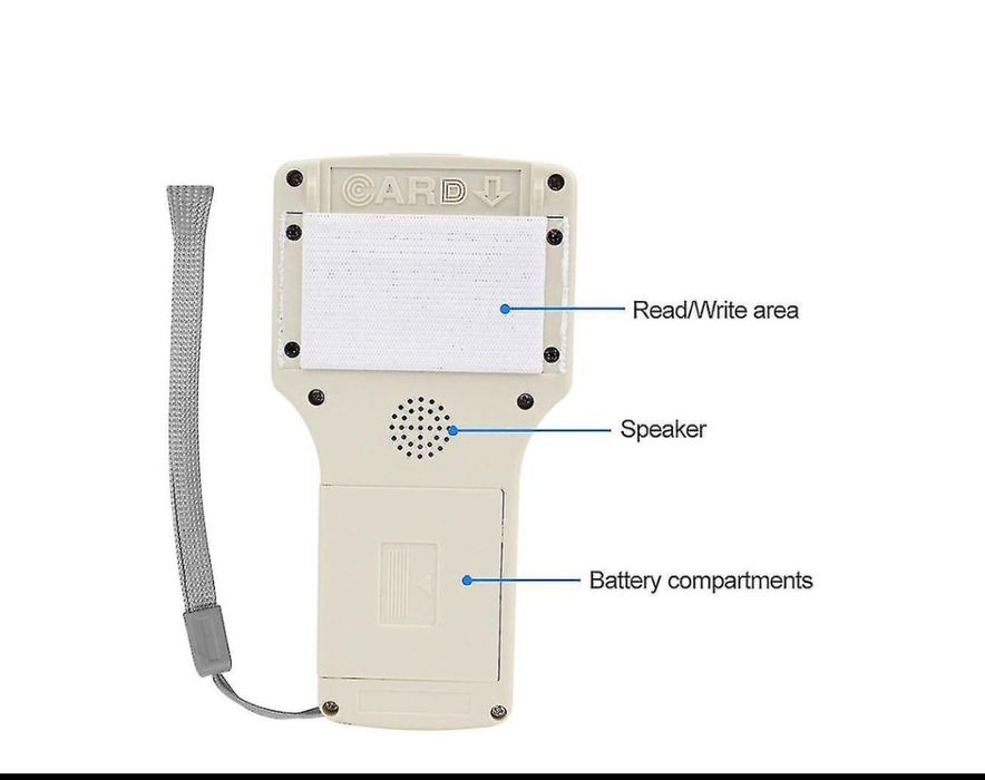 Leitor de cartão inteligente NFC