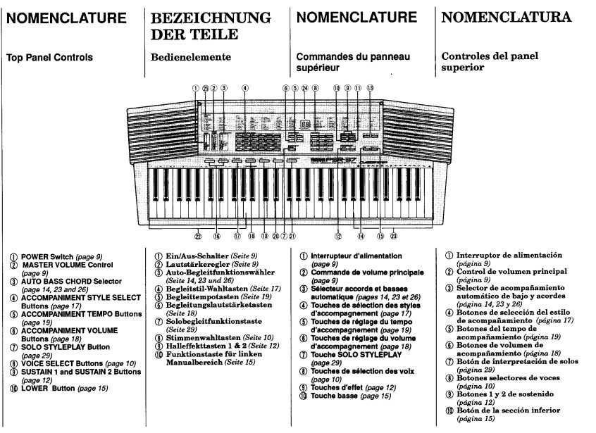 Teclado Yamaha PSR-37, impecável