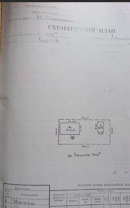 Комерційна нерухомість Смілянський район