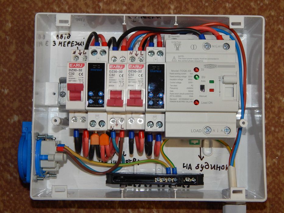 Щит захисту  з АВР для інверторів з Сигналізацією відновлення мережі