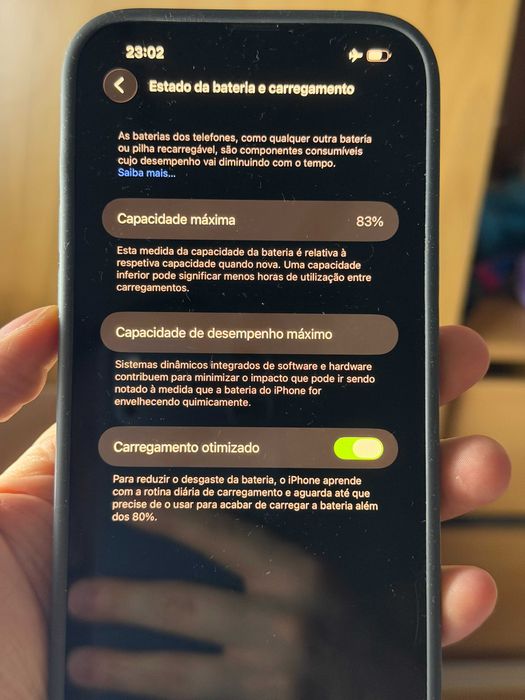 iPhone 13 Pro Max 256Gb