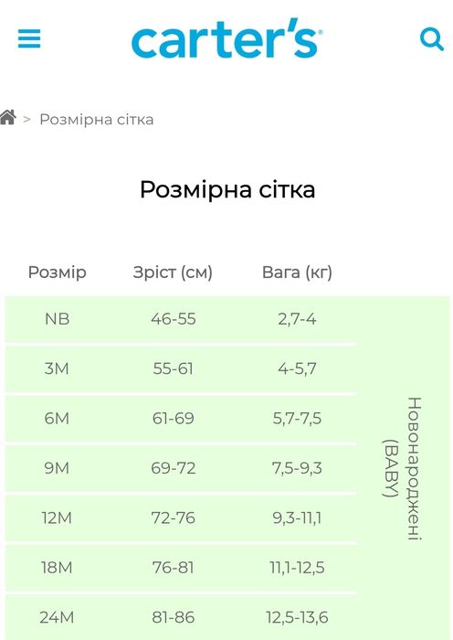 Новый бодик-песочник Carter's 18 мес