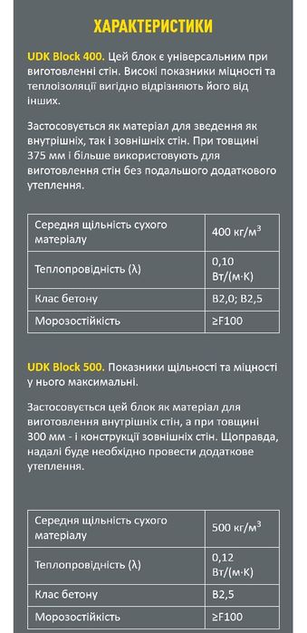 Блок. Газоблок UDK. D400-D500. 3500 грн/м3. ціна в Рівному.