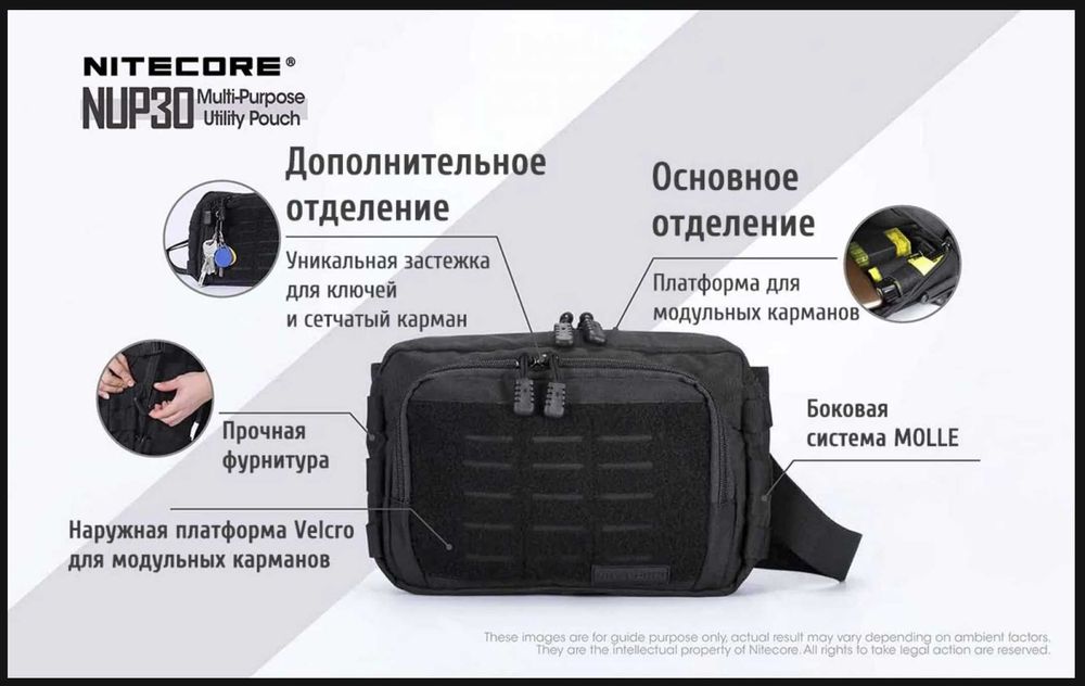 Nitecore NUP30 Повсякденна Сумка Нейлон 600D
