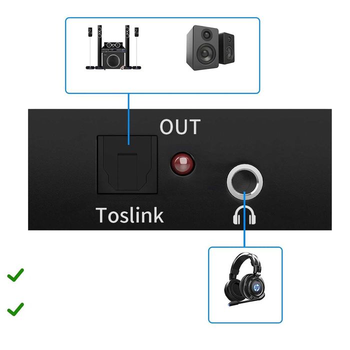 Ekstraktor HDMI ARC na sygnał optyczny, konwerter audio ARC 192 kHz