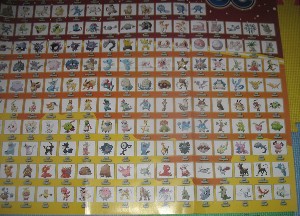 Poster - Pokémon GO