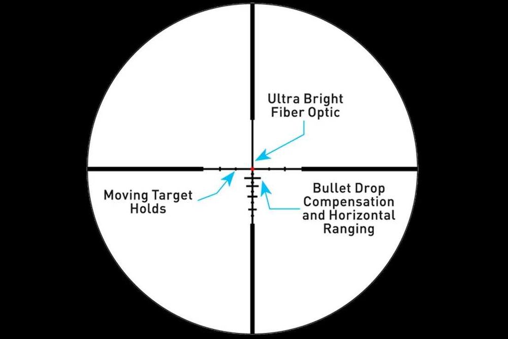 Оптичний приціл Primary Arms SLx 1-6x24 SFP Gen IV ACSS Nova MPN610183