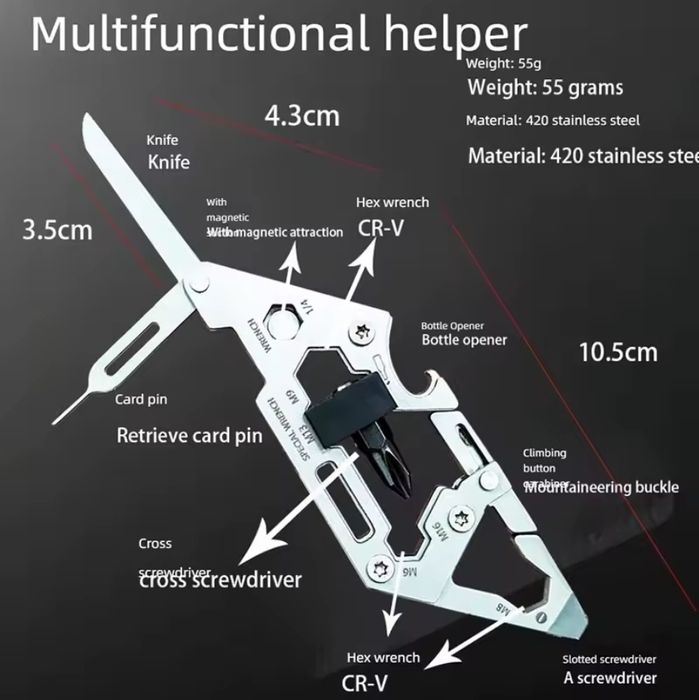 Аксесуари з титану, карабіни, ручки, мультитули