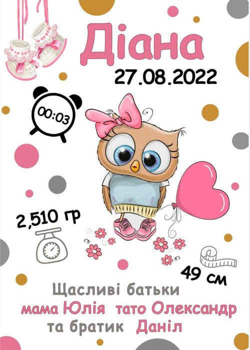 Метрика для малюка, дипломи, анкети, запрошення на хрестини