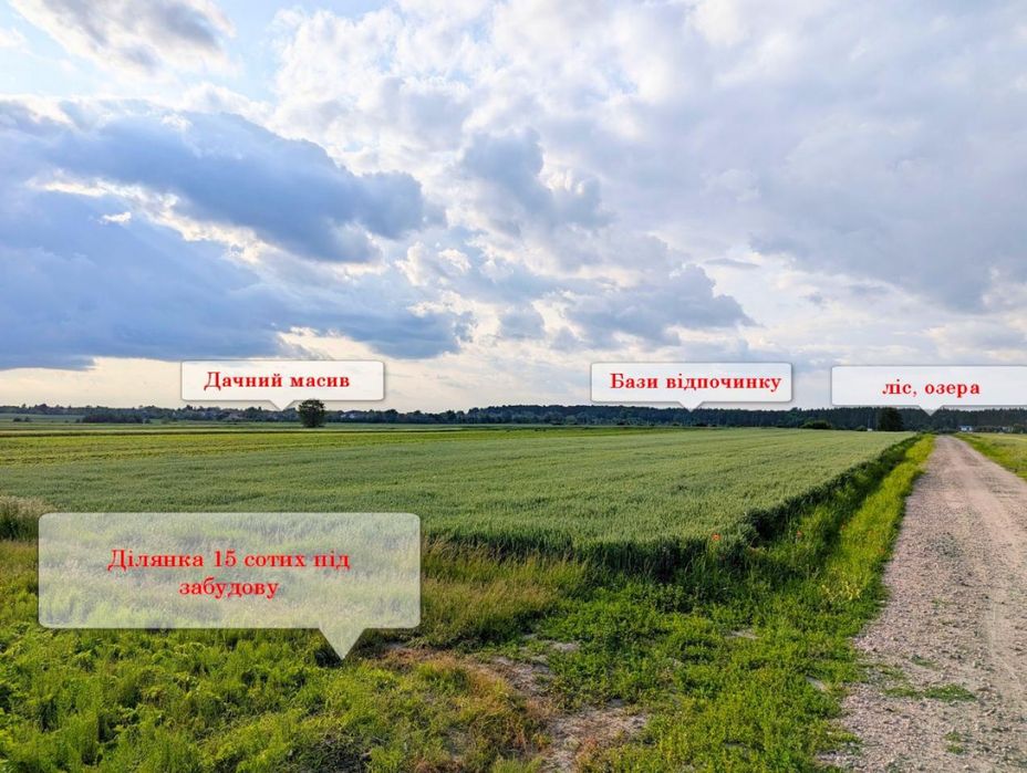 Ділянка Нова Українка під будівництво
