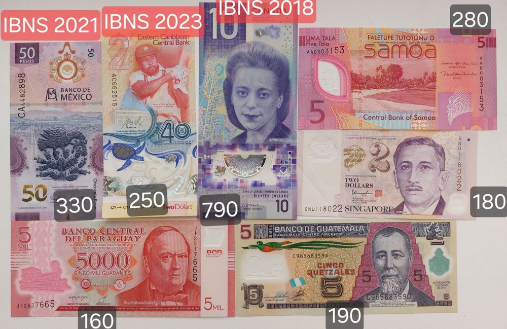 Банкноти, бони, купюри, гроші країн світу, UNC