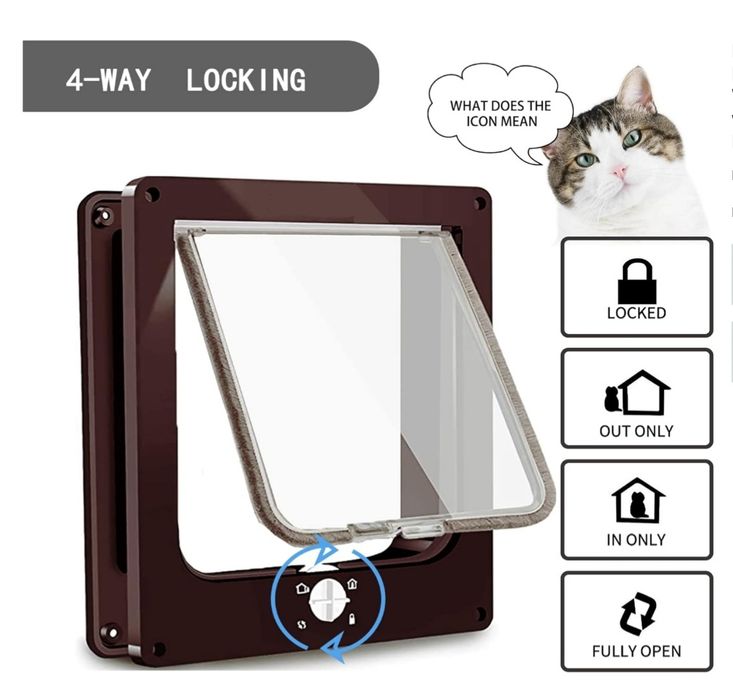 Drzwiczki dla kotka, małego pieska do wychodzenia na zewnątrz, rozm. L