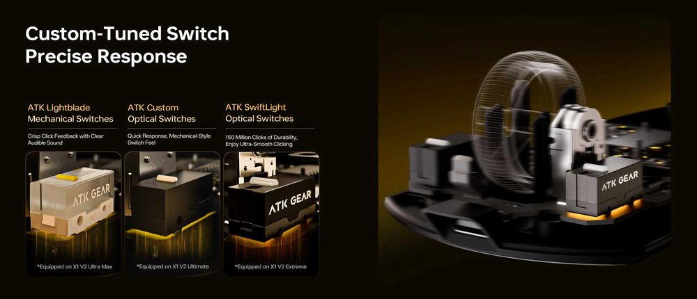 Ігрова Миша ATK X1 Ultimate 2.0