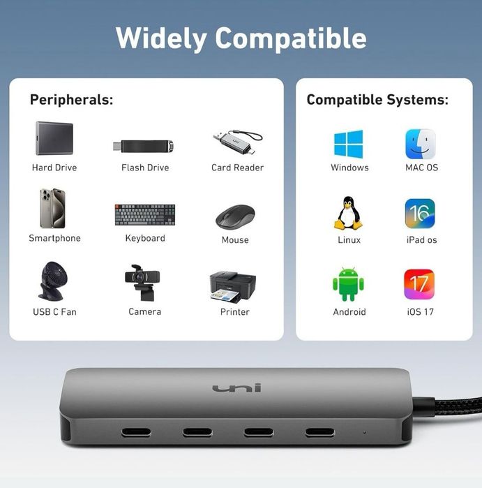 Adapter USB-C HUB 4w1 USB - C pleciony kabel U