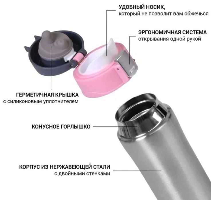 Термокружка для чаю та кави Fissman 420мл рожева металева термос термо