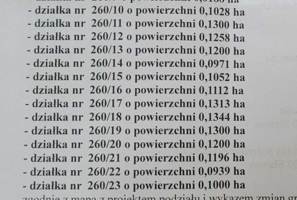 Uzbrojone działki budowlane z BEZTERMINOWYMI WZ.  SŁAWNO ul. Morska