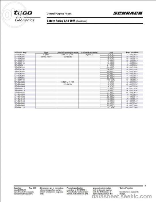 SCHRACK SR4D4024 8A 250VAC 24VDC Relays