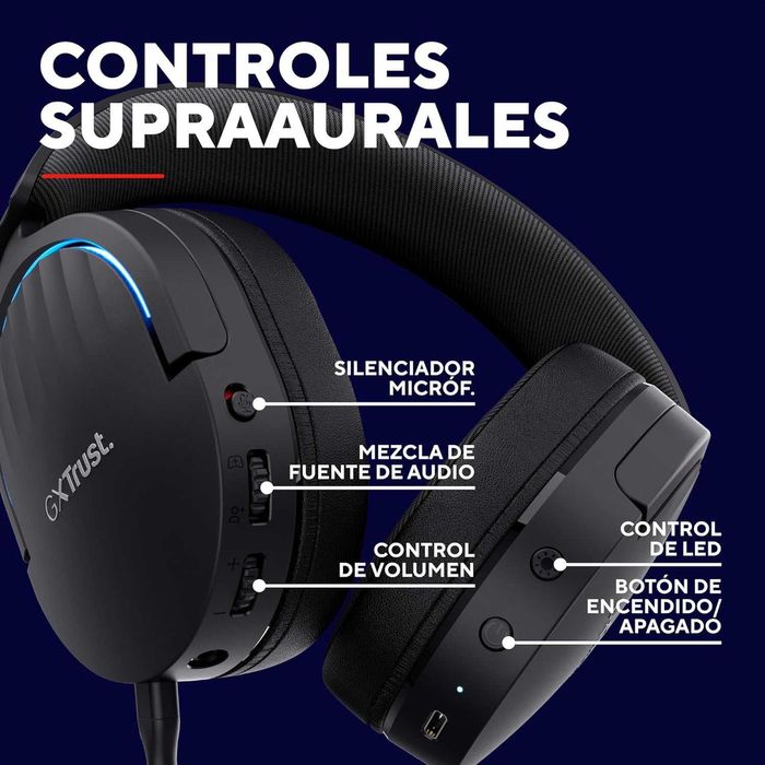 Auscultadores Trust GXTrust 491 Fayzo Gaming RGB s/ fios, Som 7.1