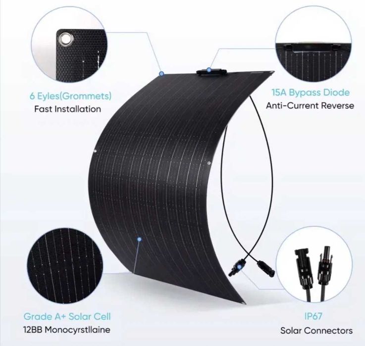 Гнучка сонячна панель 110w 19.5v ETFE панель Jingyang PV