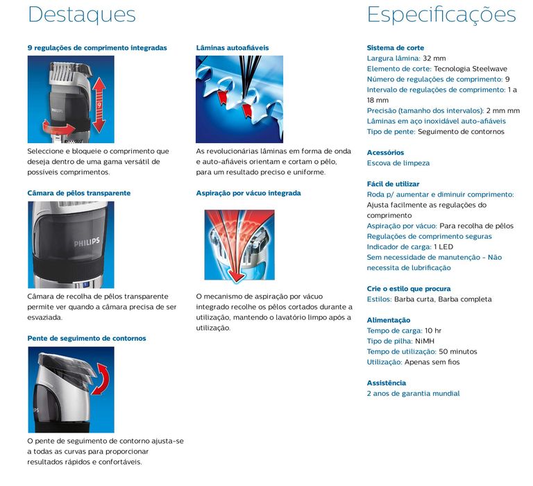 Maquina barba Philips com aspiração a vácuo