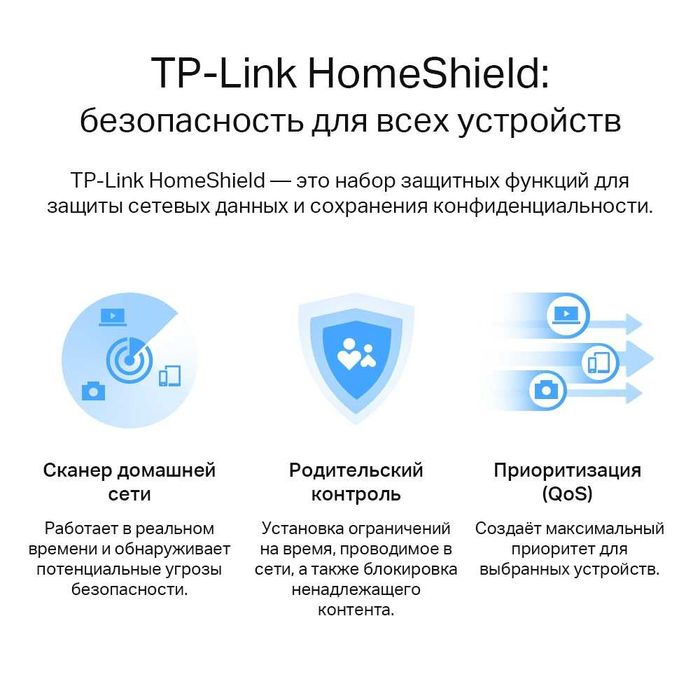 Новый Mesh WiFi 6 Гигабитный 5 ГГц Роутер Tp-Link Archer AX53 AX3000