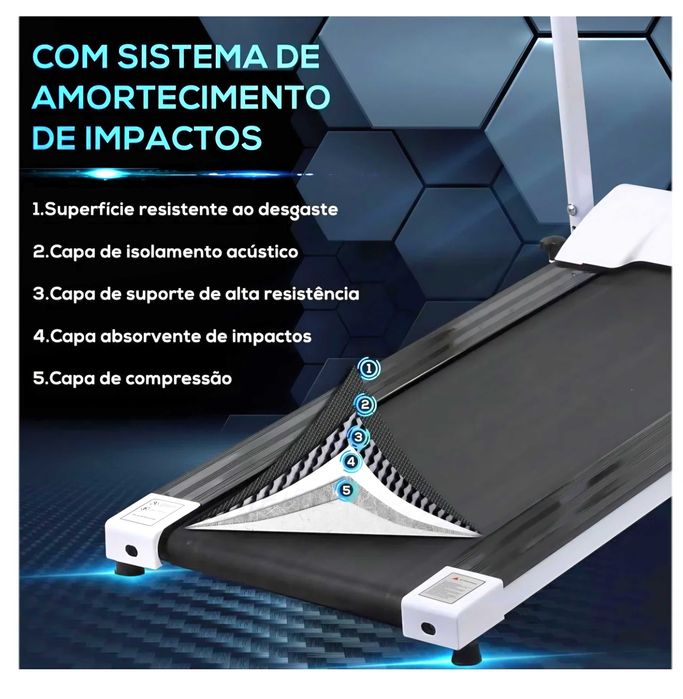 Electric treadmill487383987399567362