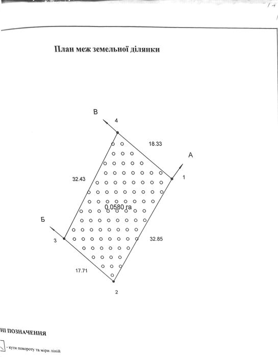 Земельна ділянка 6 сот. Дніпро,Підгородне